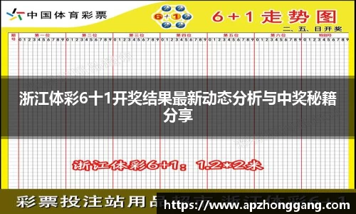 关键词1